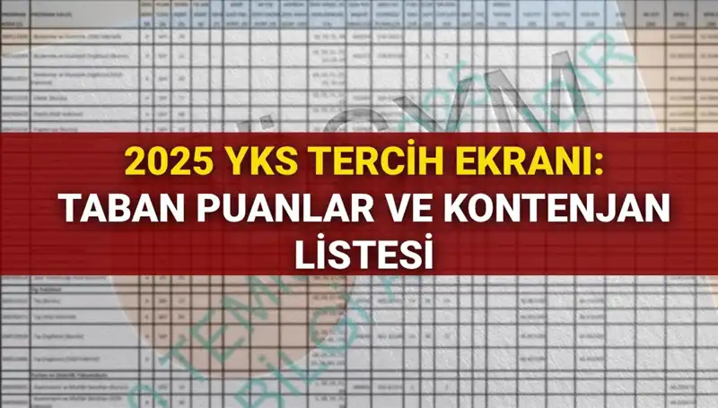 YKS Tercih Süreci Başladı: 2025 Kontenjanları ve Taban Puanları Açıklandı