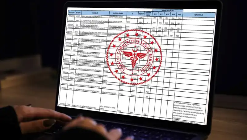 Sağlık Bakanlığı 2025’te 19 Bin Personel Alacak: İhtiyaç Duyulan Kadrolar ve İller
