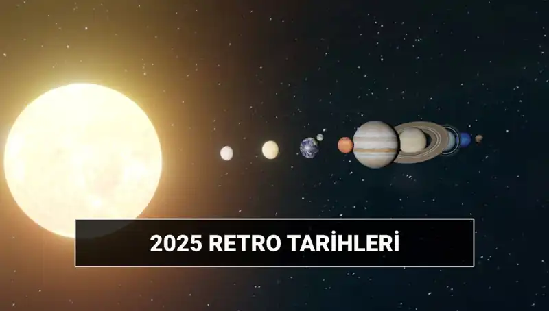 Retro Dönemleri: 2025'te Hangi Gezegenler Gerileyecek?