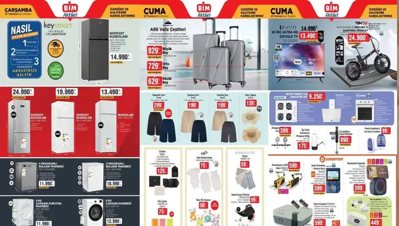 BİM'de Bu Hafta Kaçırılmayacak Fırsatlar: Aktüel Katalog Detayları