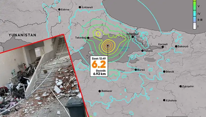 İstanbul'daki Depremi ABD Gemisi ile Bağlayan İddialara Cevap Geldi