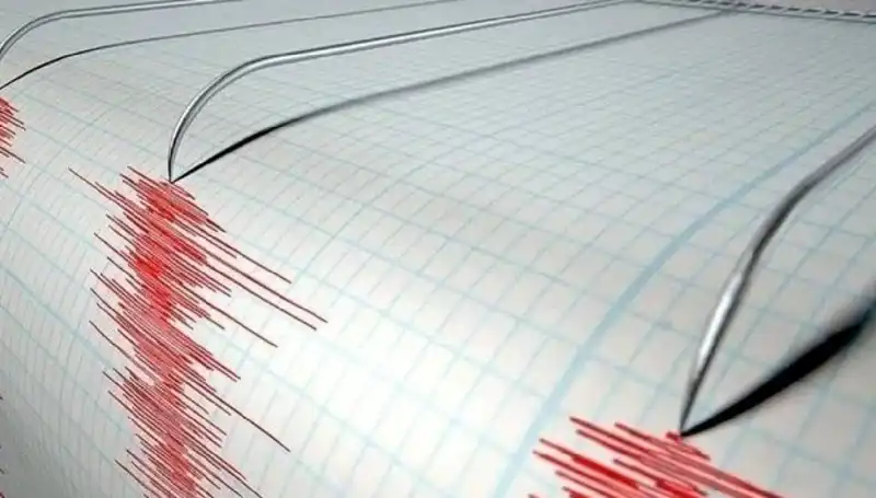 Ege’deki 3.5 Büyüklüğündeki Deprem: Neler Oluyor ve Ne Yapmalıyız?