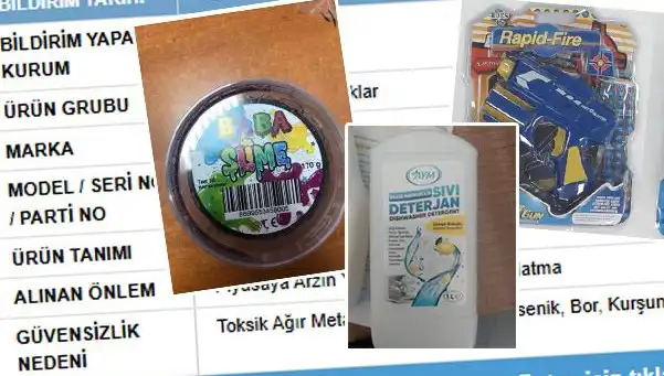 GÜBİS'ten Şok İfşaat: Sorunlu Ürünler Toplatılmaya Başladı