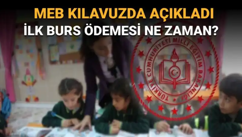 Öğrencilerin Merakla Beklediği Bursluluk Parası Ne Zaman Yatacak?