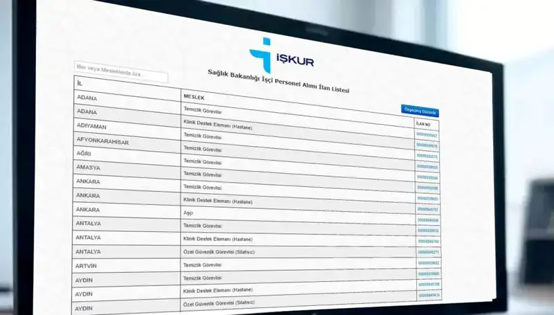 Sağlık Bakanlığı 3.658 İşçi Alımı için Kura Çekimi Tarihleri Belli Oldu!